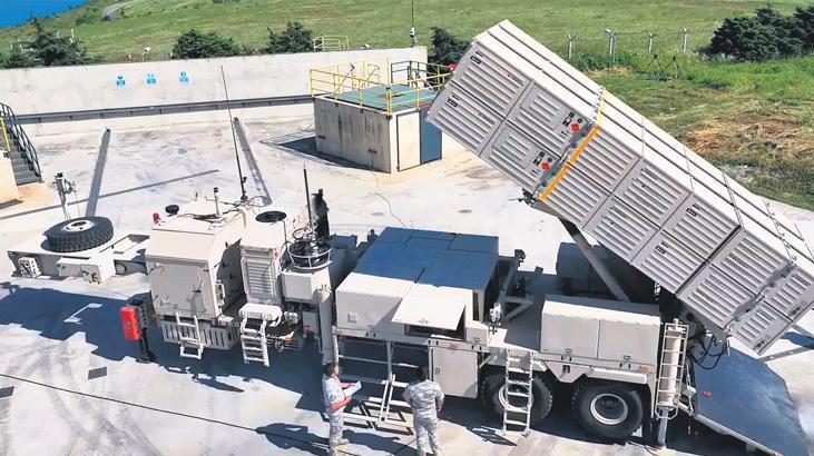 Türkiye’nin Hava Savunma Sistemleri İçin 780 Milyon Euro’luk Yeni Anlaşma